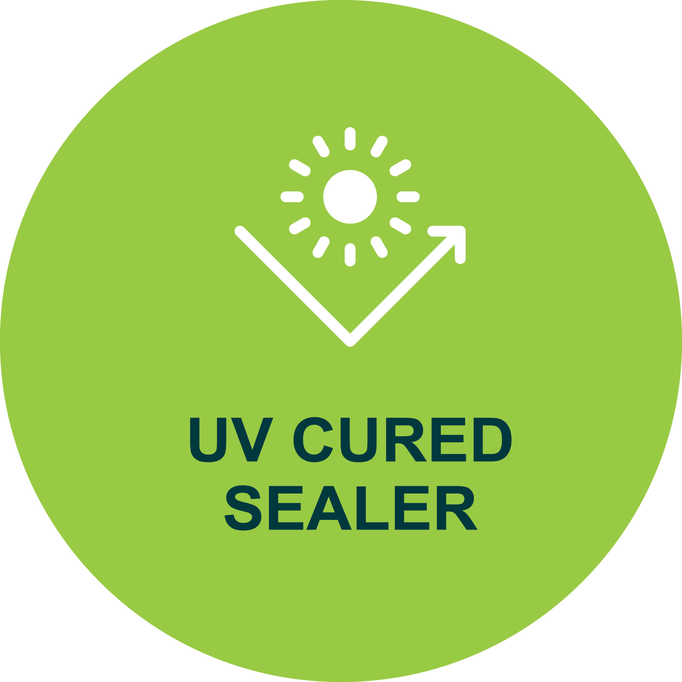 UV Cured sealer